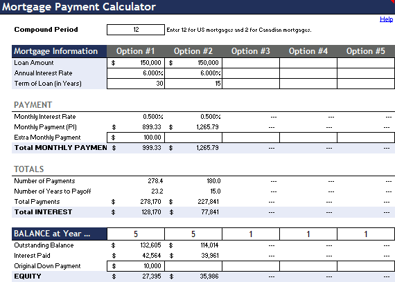 Mortgage Payment Calculator