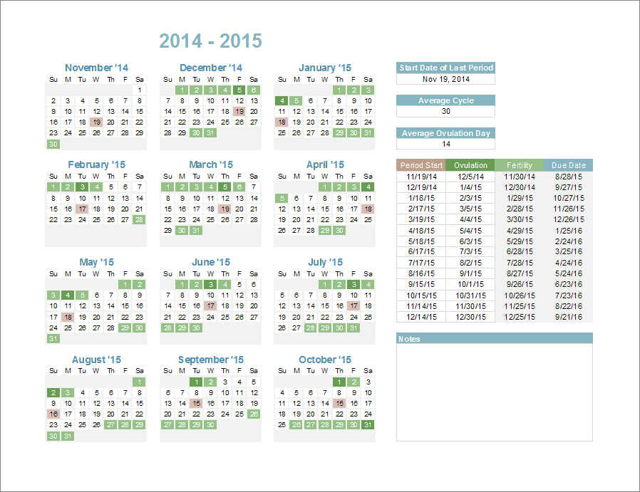 Ovulation Calendar Template