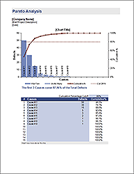 Thumbnail - Pareto Chart Template