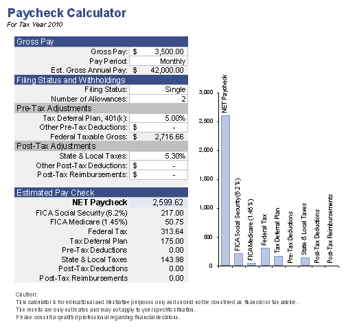 Paycheck Calculator for Excel