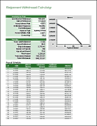 Retirement Withdrawal Calculator