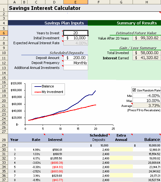 Savings Calculator