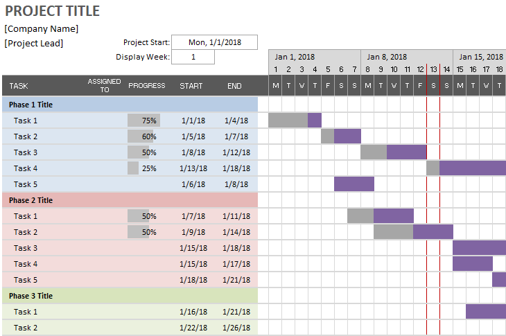 Simple Gantt Chart