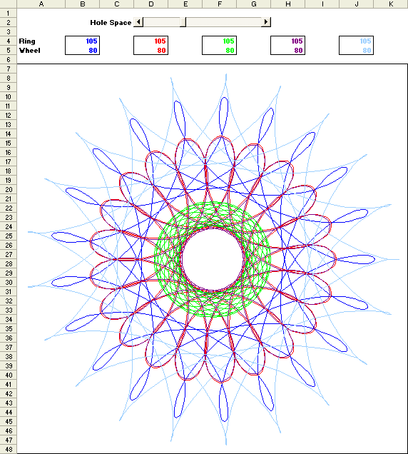 Spirograph