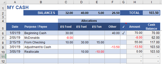 Money Tracker 2.0