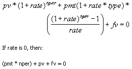 annuity calculation equation