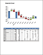 Waterfall Chart Template