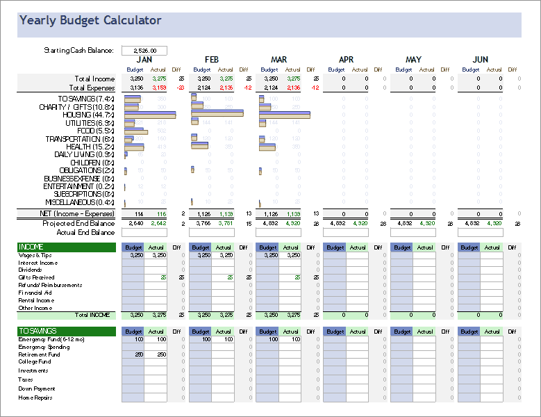 Yearly Budget Calculator