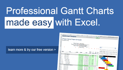 Gantt Chart Template for Excel